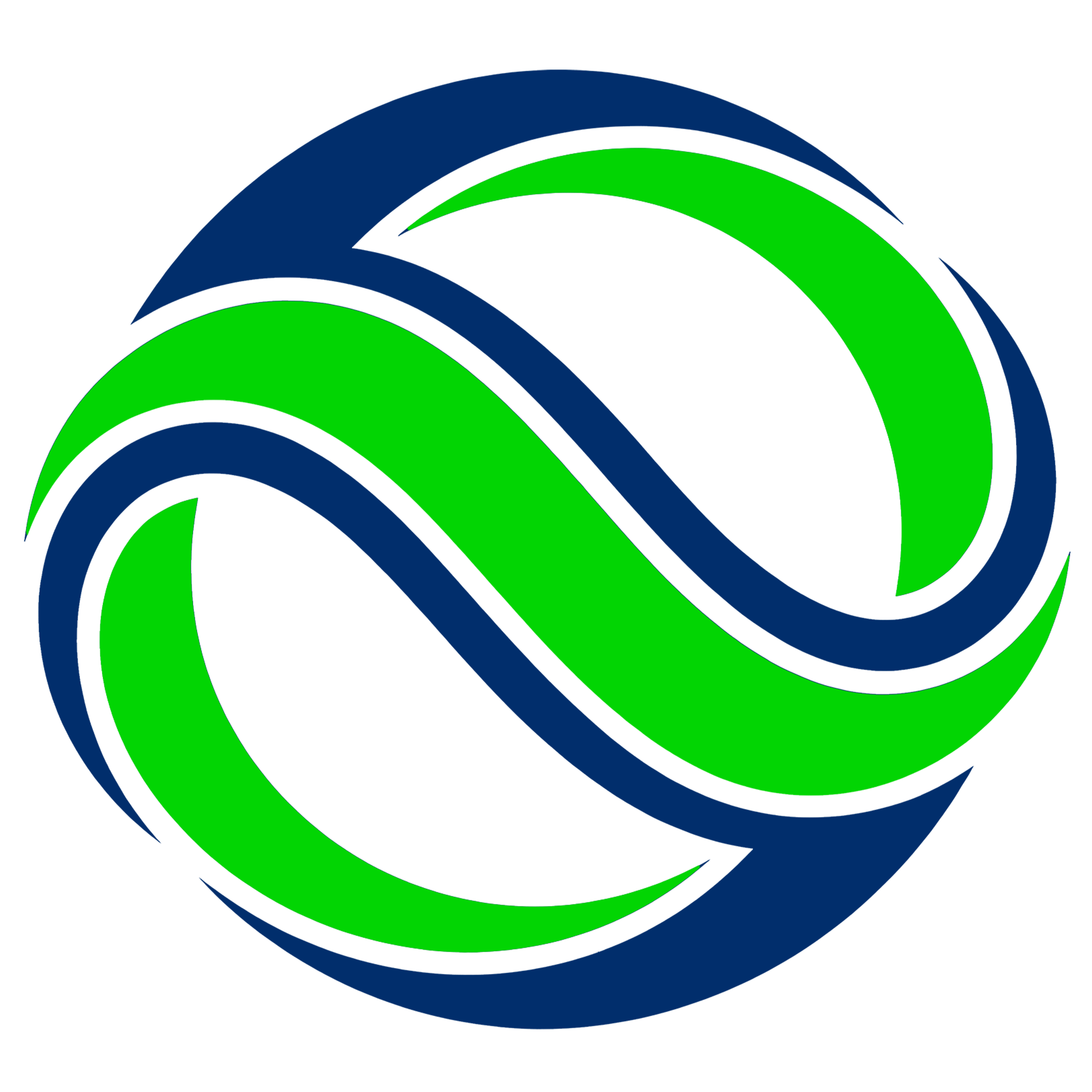 Oasis Form System